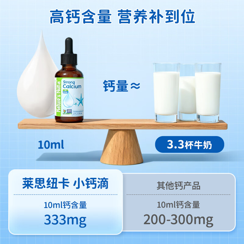 Nature's Nutra【官方直售】 莱思纽卡新生小钙滴婴幼儿童0-1岁补钙柠檬酸液体钙 【333mg 高效补钙】 60ml*1瓶