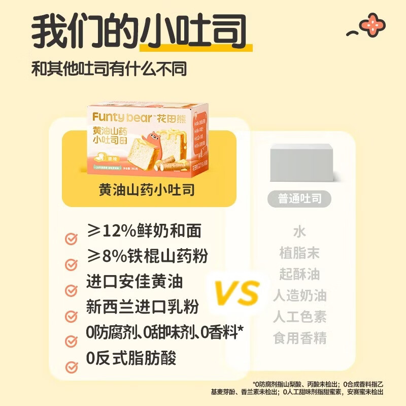 花田熊黄油山药小吐司面包儿童营养学生健康早餐辅食零食面包独立包装 【无防腐剂】山药小吐司391g*2箱