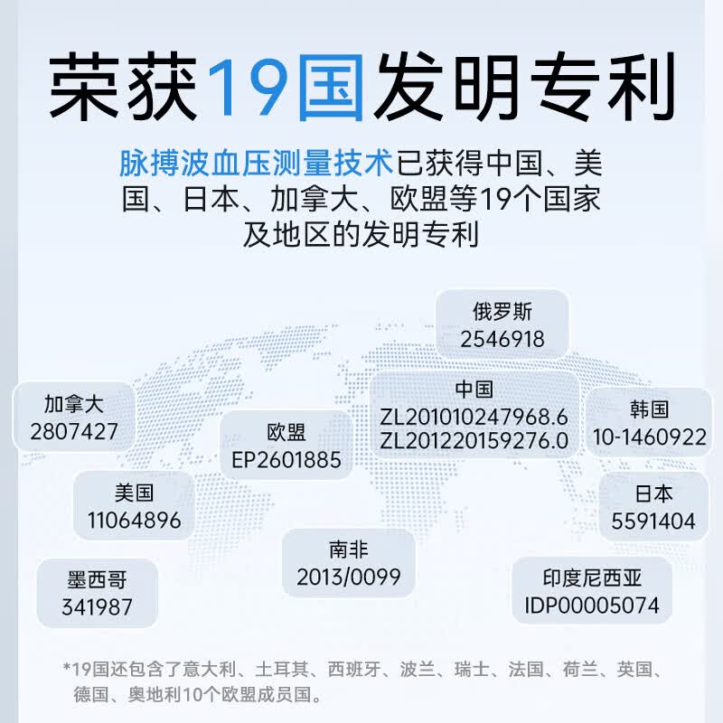 三诺脉搏波血压计家用自动血压仪老人高血压测量仪充电款双管专利 BP580