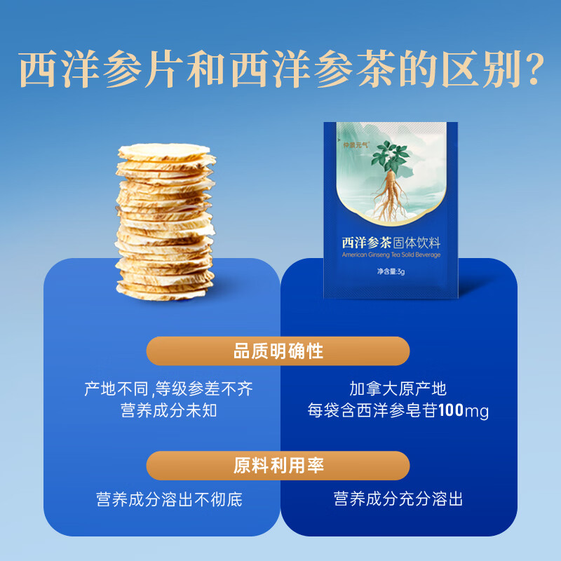 仲景元气西洋参茶速溶粉西洋参皂苷100营养滋补人参皂苷仲景健康饮品 【30天优享】 3g*30袋