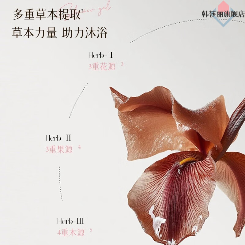 jsv净肤沐浴露【官方旗舰店】控油祛痘止痒除螨温和嫩肤持久留香 一瓶装 体验装 【官方旗舰正品 京质保障】