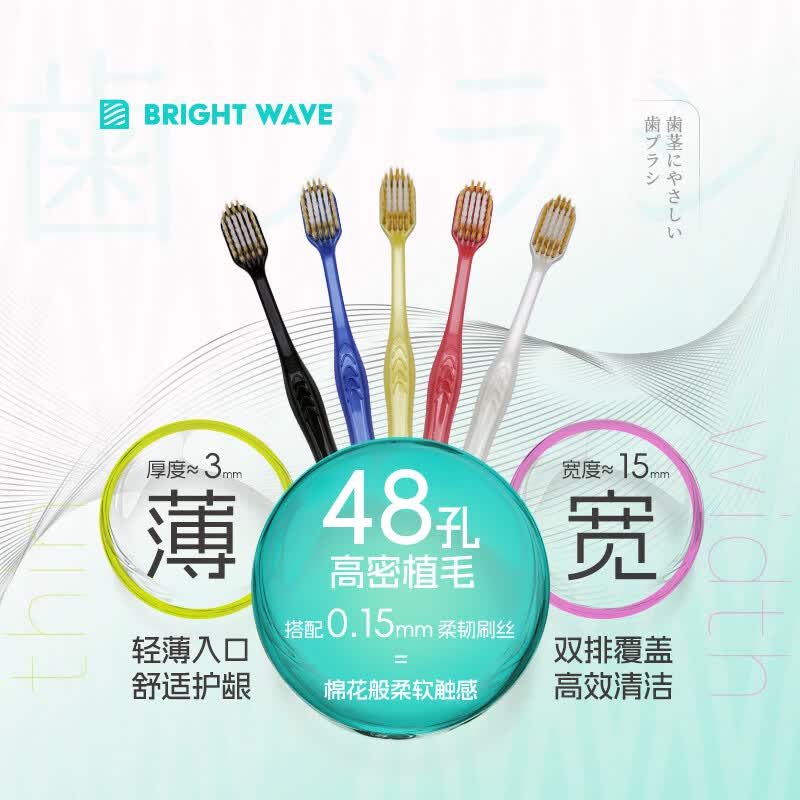 BRIGHT WAVE薄宽头纤细软毛牙刷日本进口成人牙刷48孔超细刷毛分区清洁3mm薄 软毛薄宽头 1支