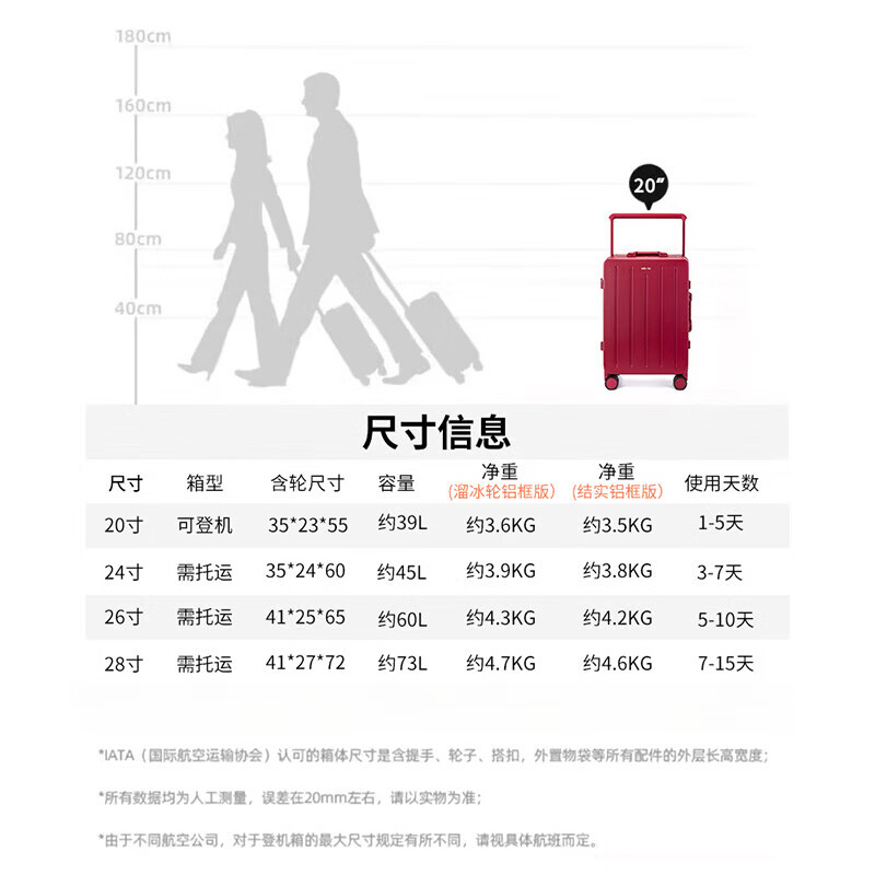 Walker Shop行李箱【品牌独家】新款大容量宽拉杆箱登机箱结婚新娘陪嫁拉杆箱 黑色【溜冰轮款】 24英寸 【托运箱】