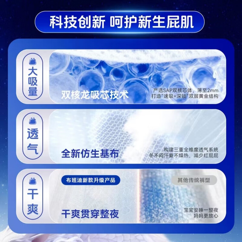 布班迪婴儿小龙裤尿布小桃超薄透气试用尿不湿男女宝宝纸尿裤拉拉大夜用 2XL 2包 64片 【拉拉裤20-25斤】 【升级pro款/仿生芯体】