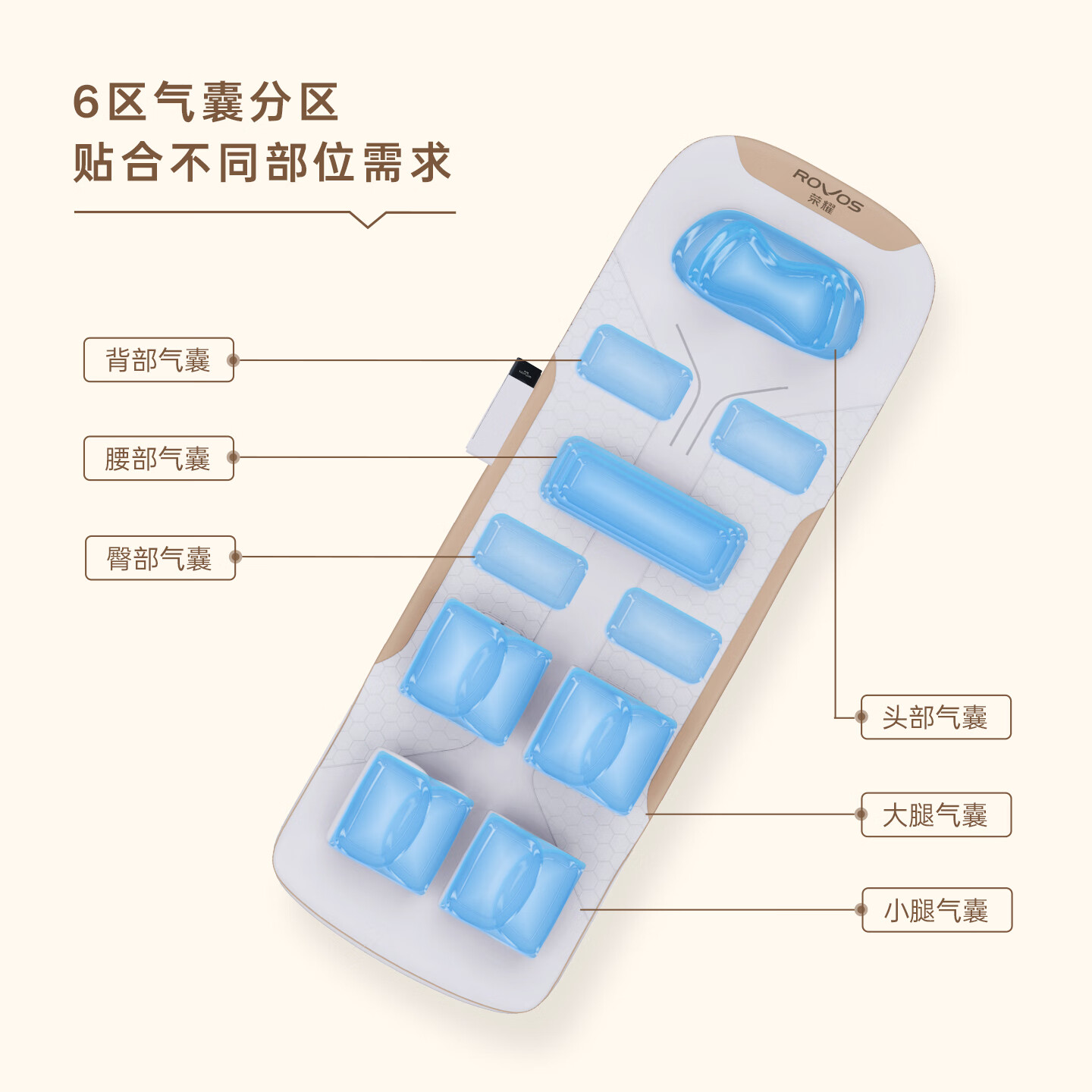 荣耀按摩垫全身多功能家用按摩躺垫靠垫按摩仪颈椎按摩器肩颈腰背按摩气囊垫R-AM16 家用气囊按摩垫