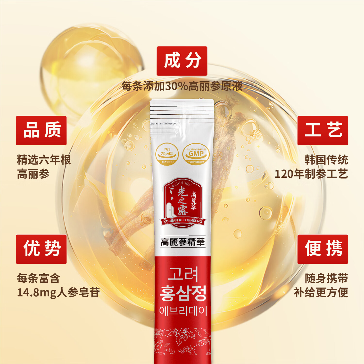 광지로光之露红参饮6年根高丽参 过年送礼滋补品年货礼盒【韩国进口】 高丽参红参饮 210ml*2盒