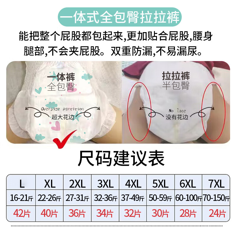 萌一点加大拉拉裤超大码婴儿超薄透气学步裤胖宝宝儿童干爽尿不湿 【弱酸护臀】6XL码 56片/箱（细旦高腰）