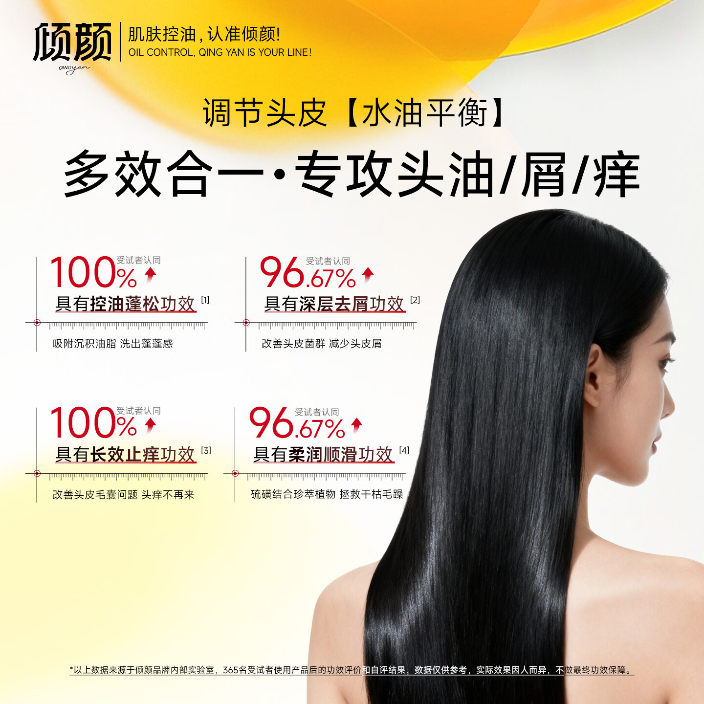 倾颜二硫化硒洗发水去屑止痒头皮毛囊头去油除螨虫蓬松净爽男士护发 拍1发2【到手两瓶】200ml*2