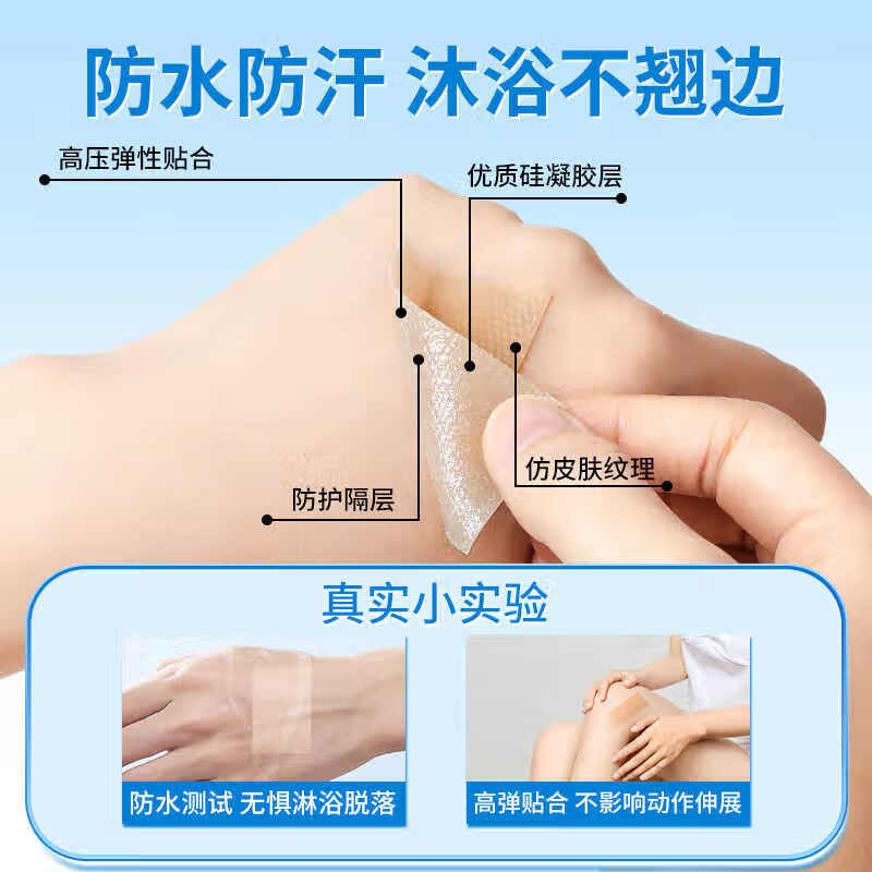 内廷上用同仁堂医用疤痕贴剖腹产手术淡化去专用修复药膏 【1盒体验装】2贴/盒