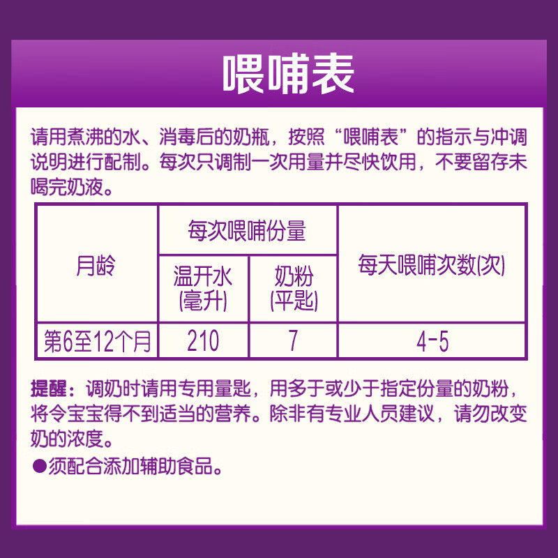 伊利金领冠菁护A2β-酪蛋白高量乳铁蛋白较大婴儿奶粉2段(6-12月)800g