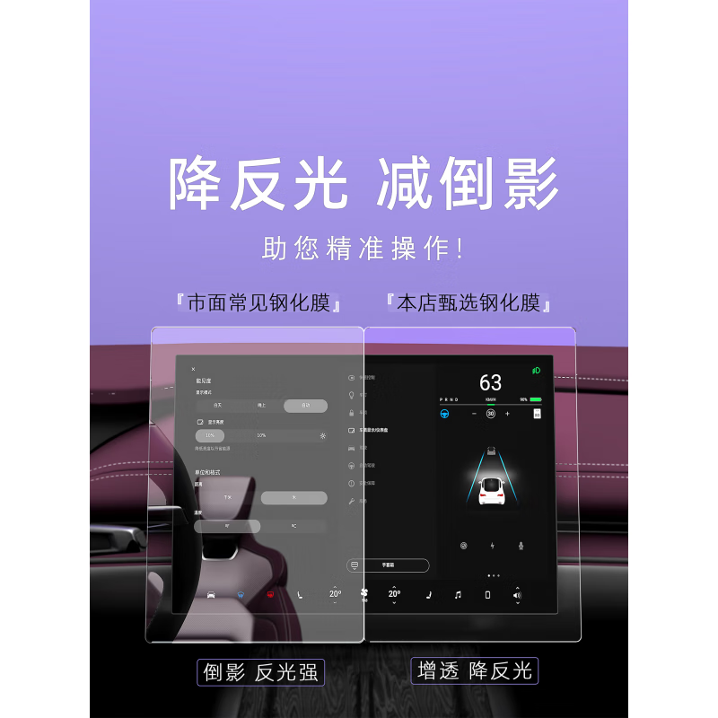 SAM昊铂HT屏幕钢化膜昊铂GT中控导航车机贴膜汽车仪表显示屏保护 昊铂GT-HT[仪表+导航屏幕]磨砂