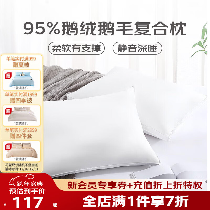 �ν�ҷ� ������������95%���ް׶��޶�ë������о�������˯�߻�����ͷ 95%�׶��޸�������50*70cm�� ��ֻ 99.45Ԫ(������)