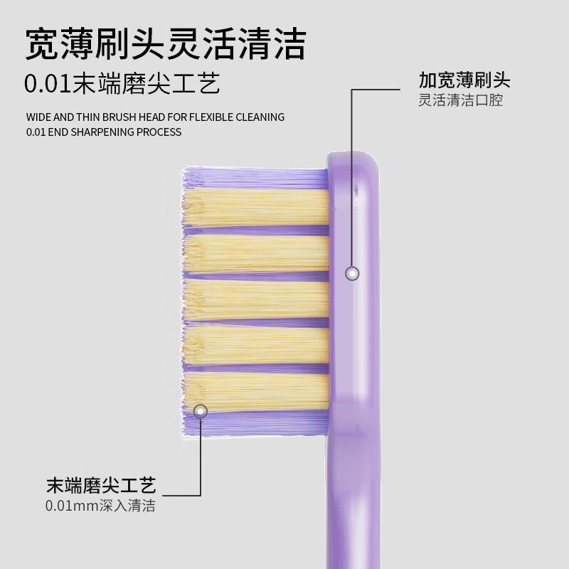 伊诺齿成人软毛宽头牙刷家庭装男女通用大人牙刷家用可拆卸独立包装家用 【2盒】宽头软毛成人牙刷 10支