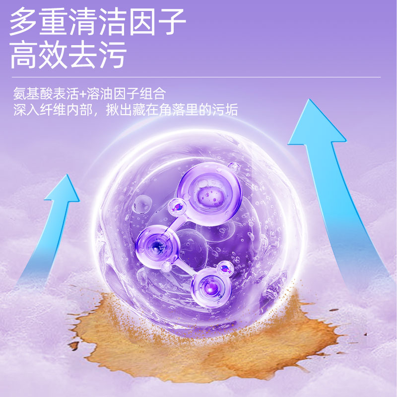 净狮（CLEALION）羽绒服清洗剂水洗蓬松衣服布艺沙发窗帘去污去油去渍温和不刺激 3瓶  600ml*3