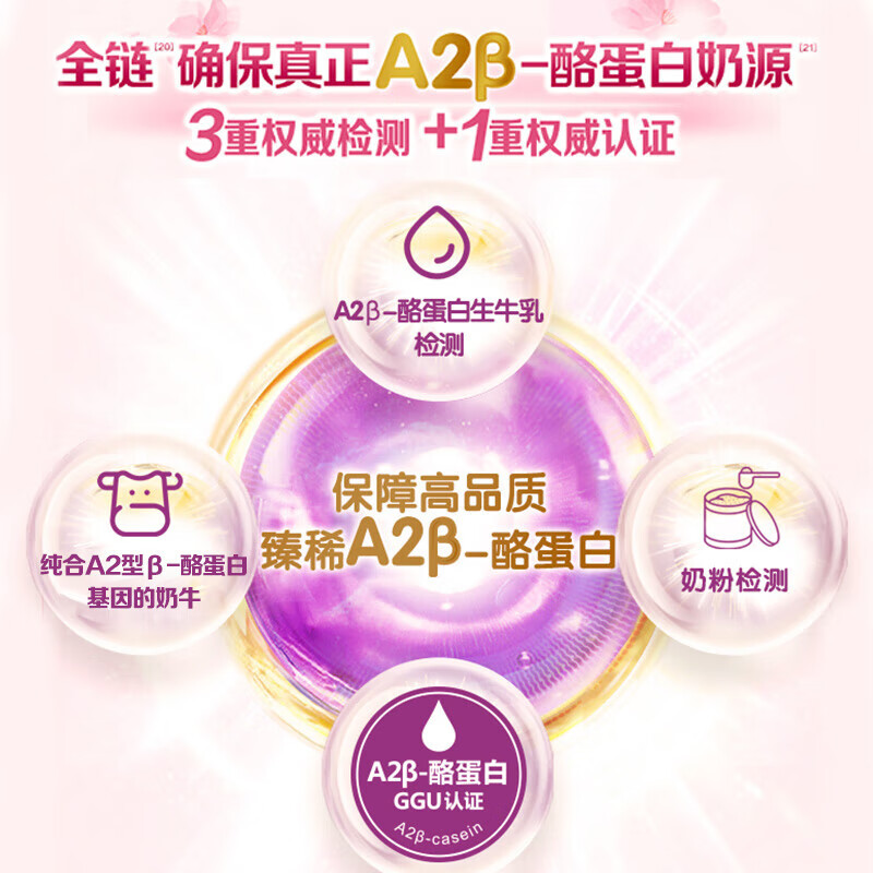 金领冠伊利金领冠舒孕孕产妇奶粉750g【新老包装随机发货】