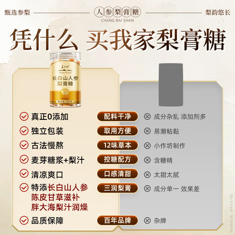 长白山人参梨膏糖 止口咳独立包装 果糖胖大海清凉糖 250g 【买1送1】人参梨育糖 250g*2罐