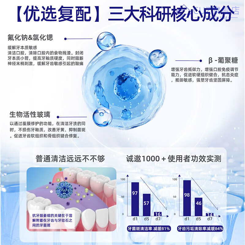 雅美 宁牙膏医用牙龈i萎缩修复再生重度牙口周炎专用膏治特脱敏 5支【买三送二  加强巩固】 官方授权