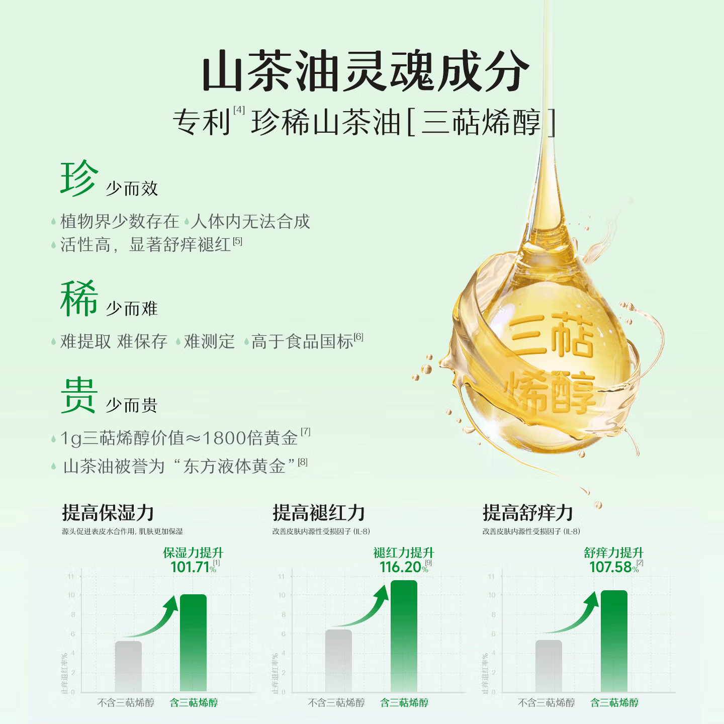 松达婴儿护肤山茶油霜宝宝秋冬润肤霜儿童面霜新生儿婴幼儿保湿霜 【90%选择】山茶油+面霜68g