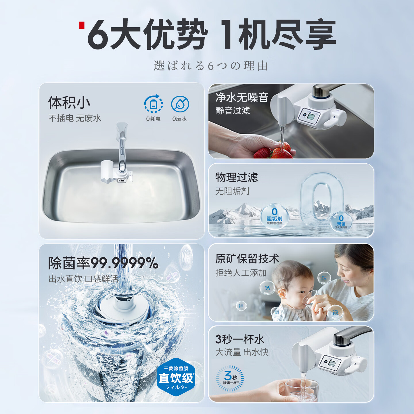 可菱水 【日本制】水龙头净水器直饮 家用自来水过滤器滤水器智能换芯提醒前置过滤器CB073 日本原装进口 【日本制】五芯装-约用两年半