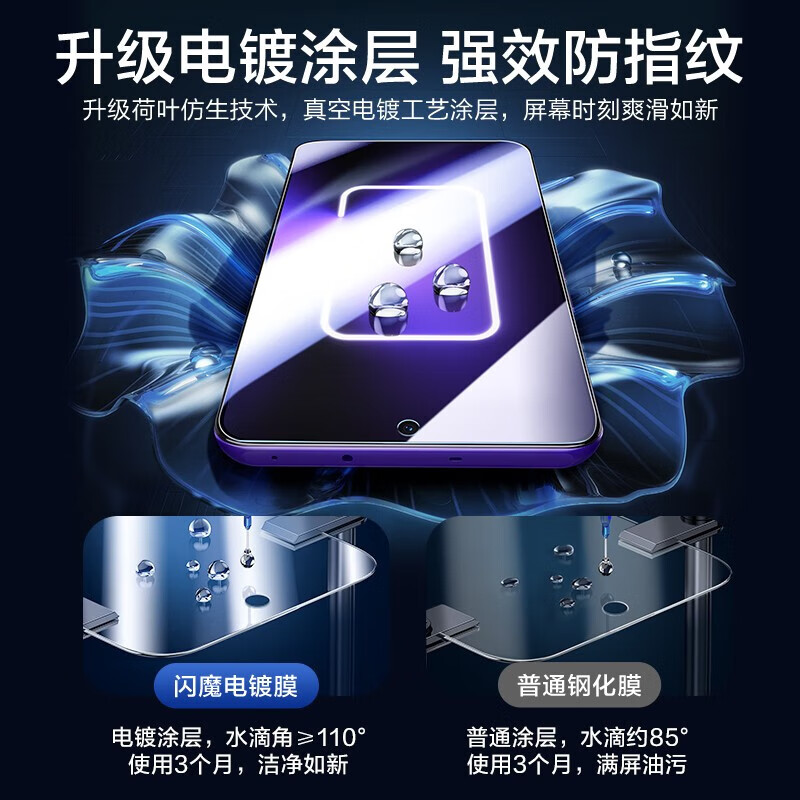 闪魔【优选百货】 真我GT Neo5 SE钢化膜 gtneo6se手机膜高清5磨砂防 Neo6se【高清水凝膜】3片
