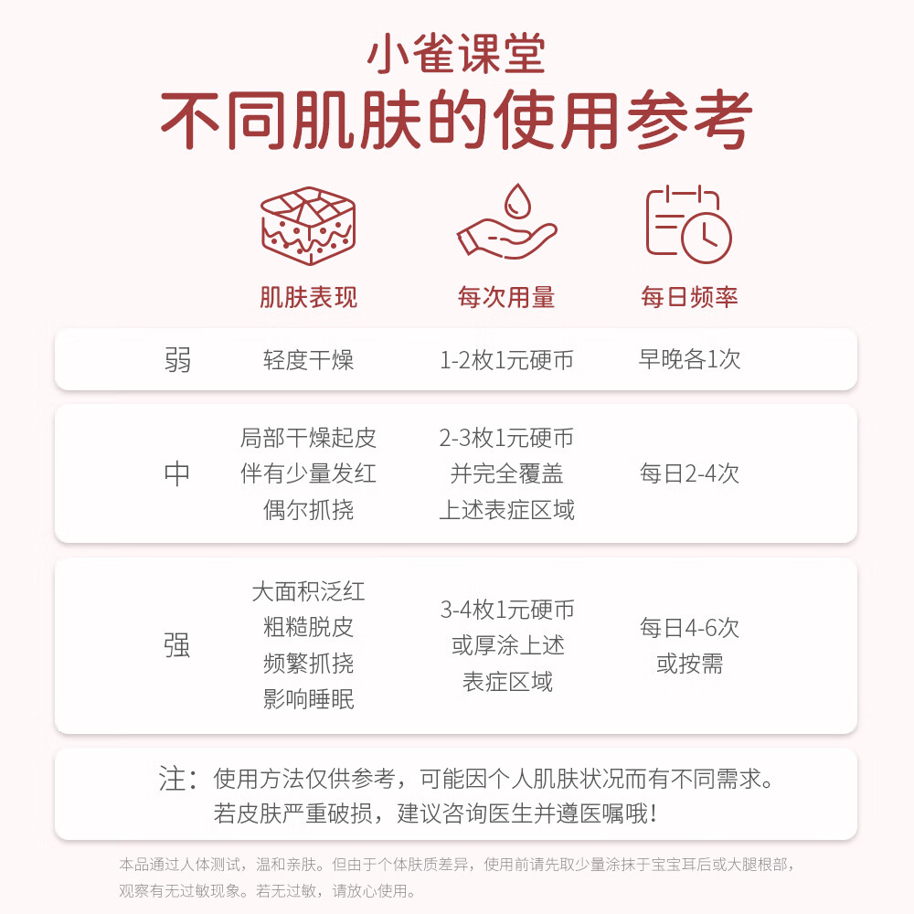 蓓雀儿小红雀特护霜 快舒缓干红敏保湿长维稳韧屏障 小红雀50g*1