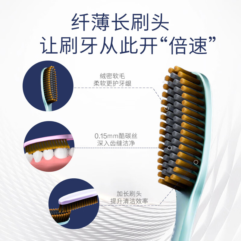 皓齿健超长头牙刷成人家用家庭装 软毛护龈懒人牙刷高效清洁大头 懒人高效清洁牙刷 15支 皓齿健超长头牙刷成人家用家庭装 软毛护龈懒人牙刷高效清洁大头 懒人高效清洁牙刷 15支