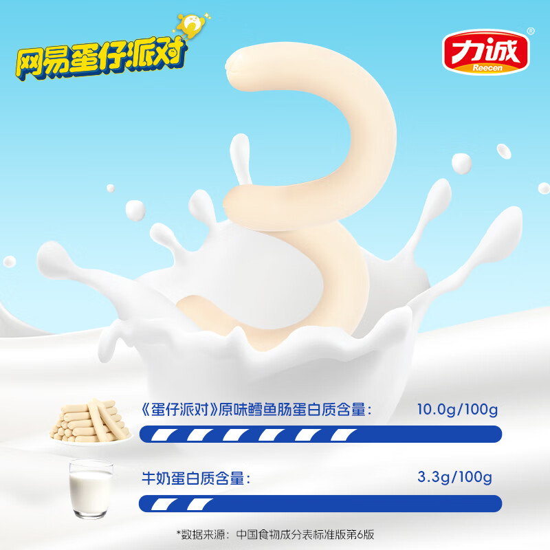 力诚 蛋仔派对联名款鳕鱼肠休闲鱼肉肠健康即食儿童零食海味鳕鱼香肠 鳕鱼肠原味500g*2罐【10.20到期】
