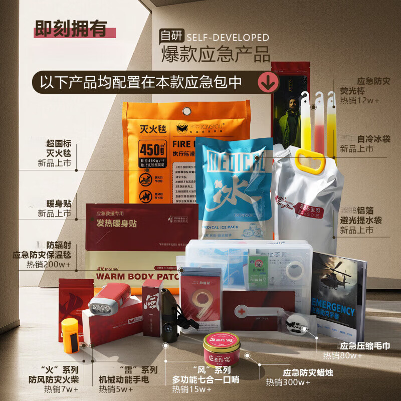 LUCYLEE人防战备新国标家用防灾应急救援包应急物储备物资全套国家标准 【单人版】黑色背包-144件 有效应对9大突发灾难