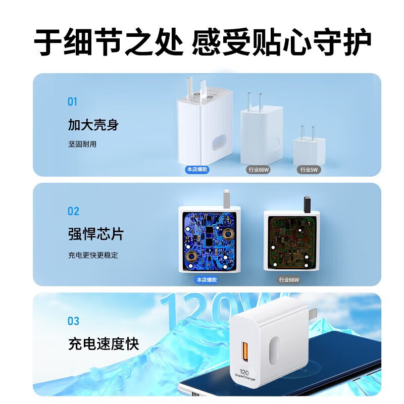 橙猿适用120闪充适用华为充电器mate50/40/p60/30/nova11/12/13充电头荣耀安卓手机快充数据线套装 【套装】120闪充头+1米6A闪充线