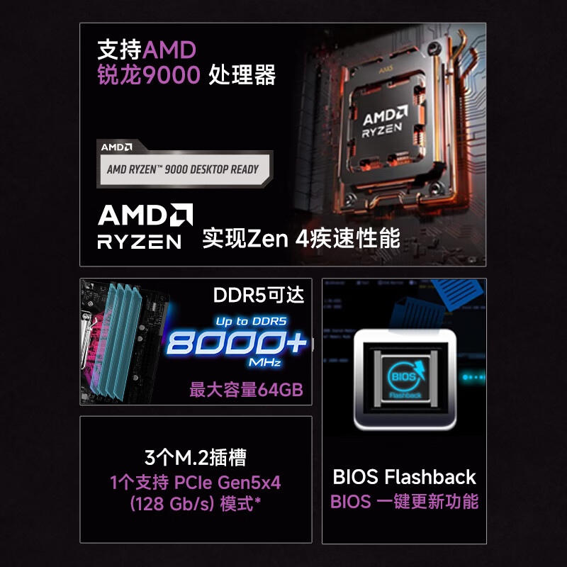 华擎 B850 ASROCK M PRO RS WIFI DDR5 图 3