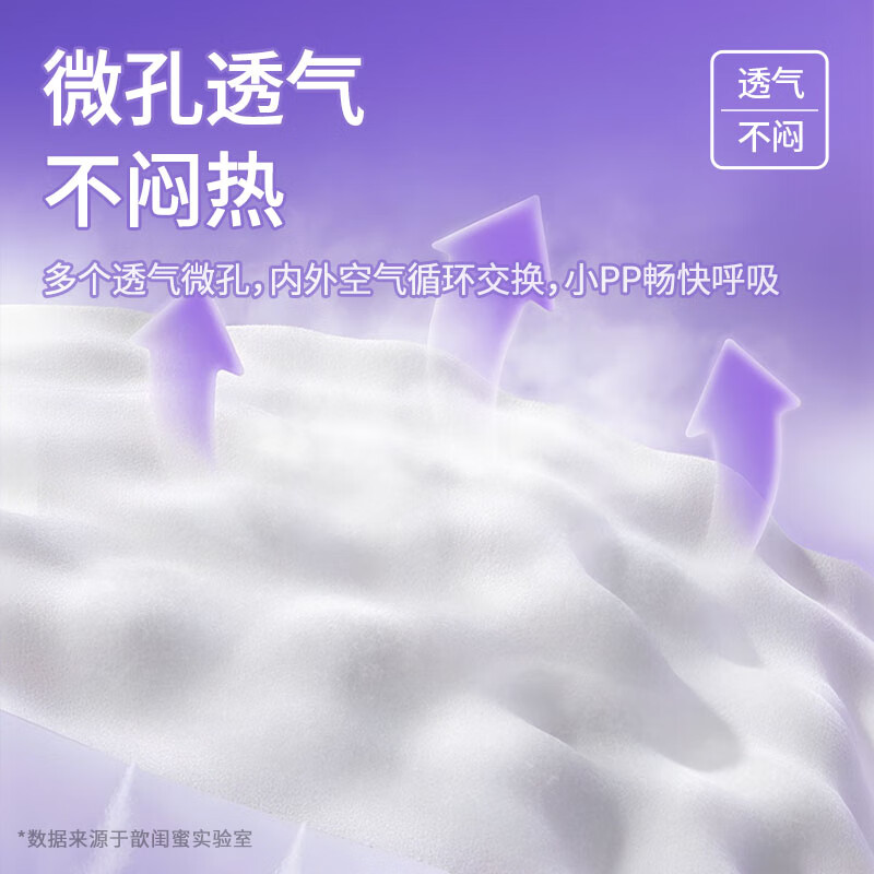 歆闺蜜医护级安睡裤日安裤魔术贴粘贴式学生少女经期安心裤卫生巾安全裤 S-M码 10条 80-110斤 【一撕一贴 易穿脱】 【学生推荐】(免脱裤)