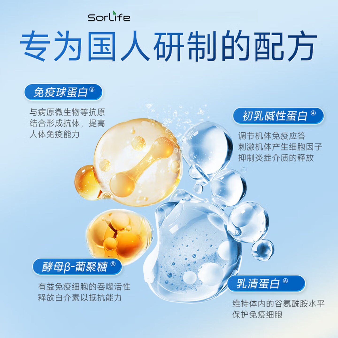 SorLife【品牌授权】诗丽芙儿童青少年学生免疫球蛋白提高免疫力增强抵抗 【周期装】增强免疫力 60粒*3瓶