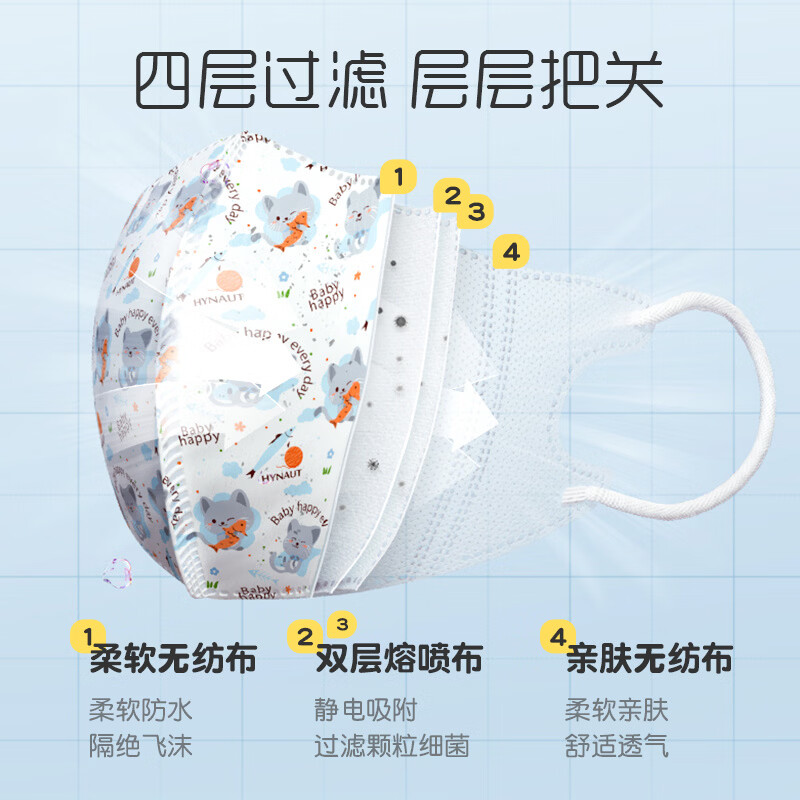 海氏海诺儿童口罩3d立体婴儿小孩宝宝卡通可爱专用男女孩独立包装 【5-8岁】水果蓝色 50只/盒