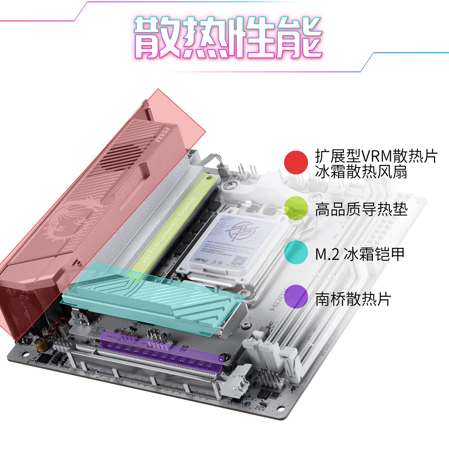 微星 MPG X870I EDGE TI EVO WIFI 刀锋 图 8