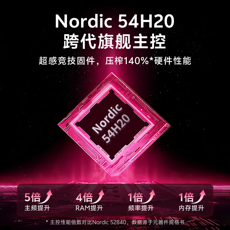 达尔优AE7 右手人体工学鼠标54H20主控双模连接电竞游戏鼠标双8Khz回报率中大手模具无畏契约三角洲 情久联名款