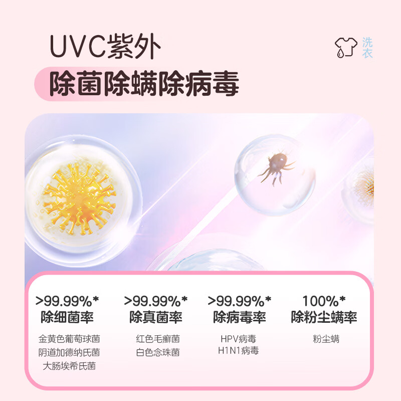 统帅(Leader)海尔智家懒人三筒洗烘套装ProMax双烘版 12.5KG 内衣裤婴儿 全自动滚筒洗衣机 家电国补 697+697
