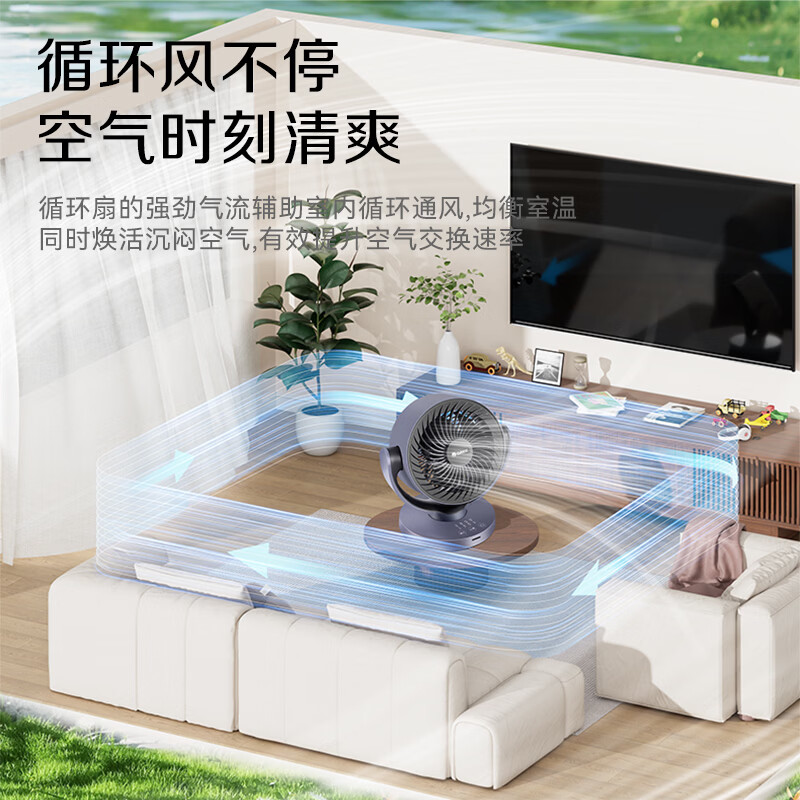 格力（GREE）空气循环扇家用电风扇台式桌面小风扇卧室办公宿舍摇头电扇节能大风量排气扇涡轮对流换气空调伴侣 整屋循环送风-遥控定时款（FXT-1506Bg3）