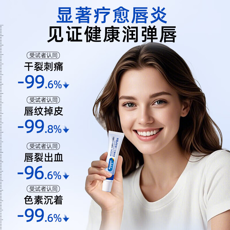 Sunoyar唇炎润唇膏专用医用级唇炎膏慢性嘴唇干裂保湿滋药男女干裂脱皮 10支装【买5送5】摆脱口角炎