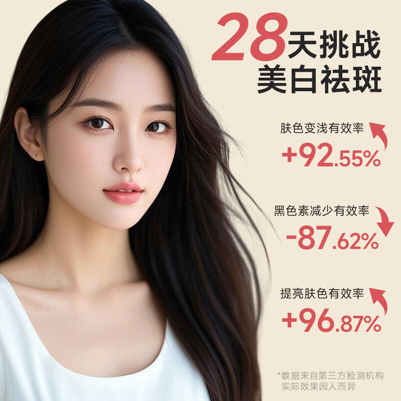 老中医（LAOZHONGYI）呼唤美白祛斑霜烟酰胺面霜色斑淡化黑色素去雀斑黄褐斑护肤品男女 【有效祛斑】呼唤美白祛斑雪肌霜