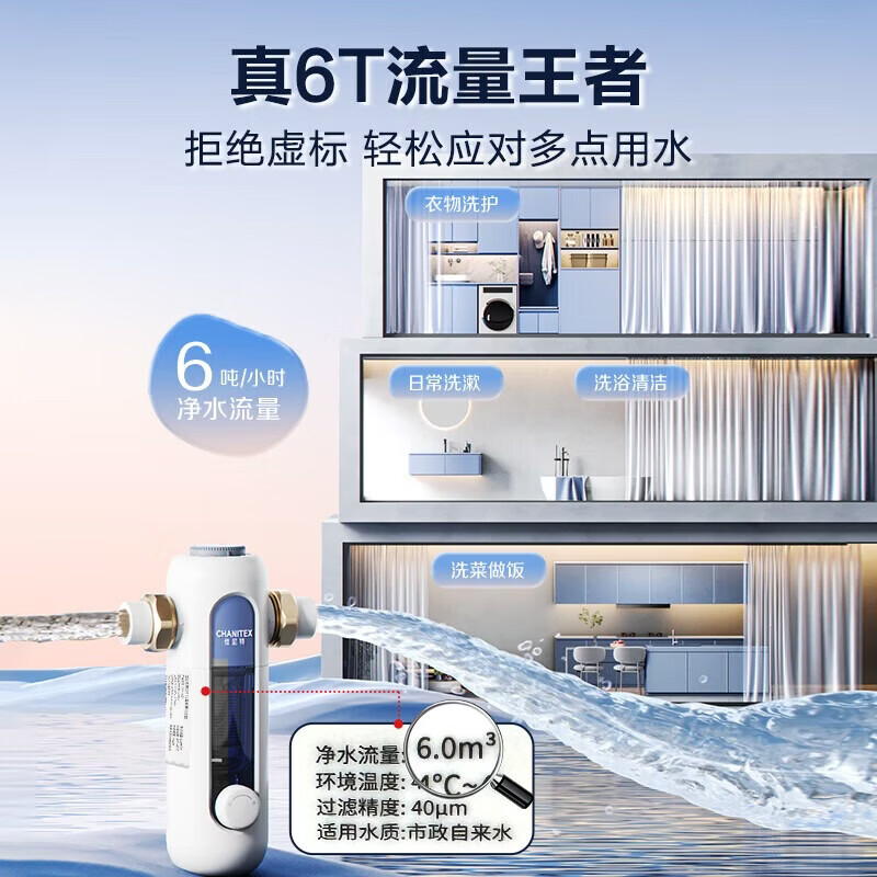 史密斯(A.O.SMITH)佳尼特前置过滤器 自来水过滤家用净水器全屋防爆滤瓶大白瓶小海星CPF-T6 8T真实大流量 双核过滤 3D旋喷式高压反冲洗