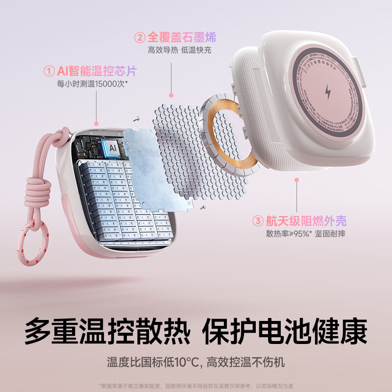 VENIDER【2026年新款丨云朵随意充】新国家3C认证可上飞机高铁自带线磁吸充电宝2万毫安超级快充移动电源 【云朵系列 随意充】少女粉1万毫安 【超级新品丨云朵随意充系列】