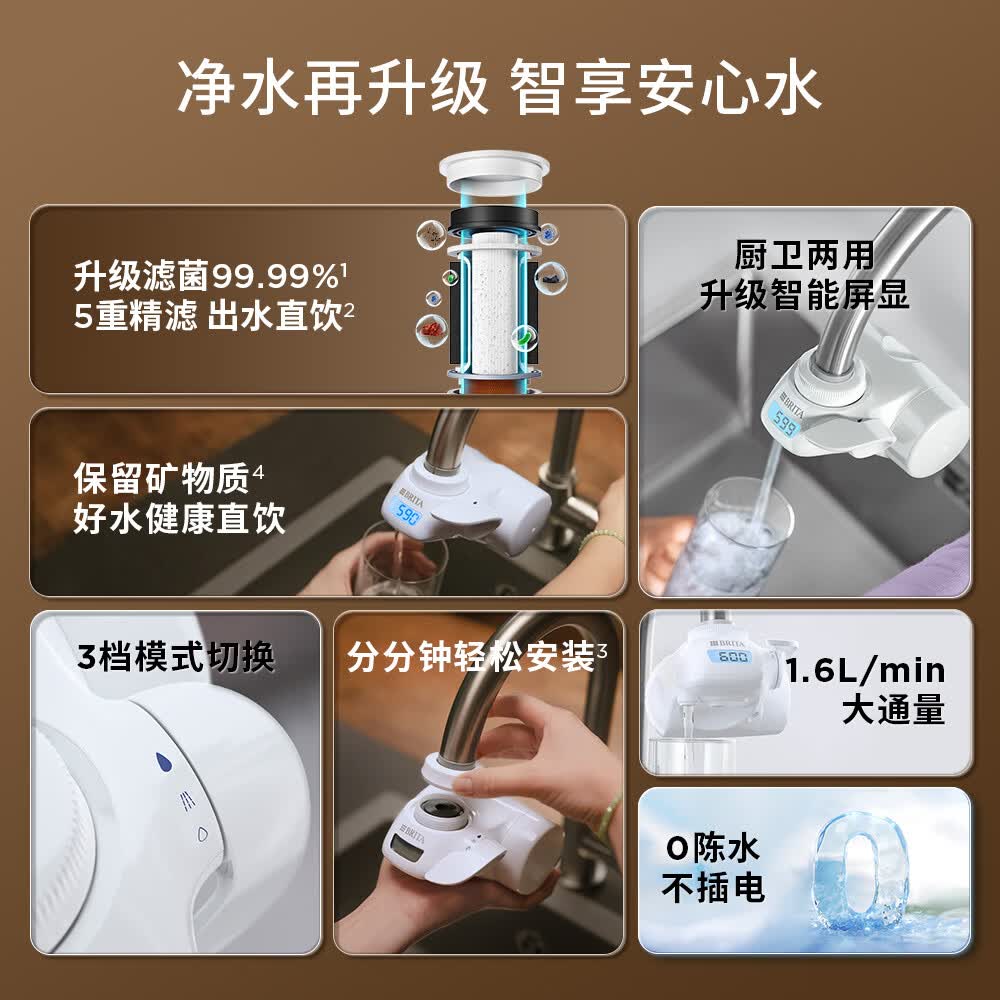 碧然德（BRITA）过滤净水 龙头净水器直饮机 ONTAP PRO 1机2芯