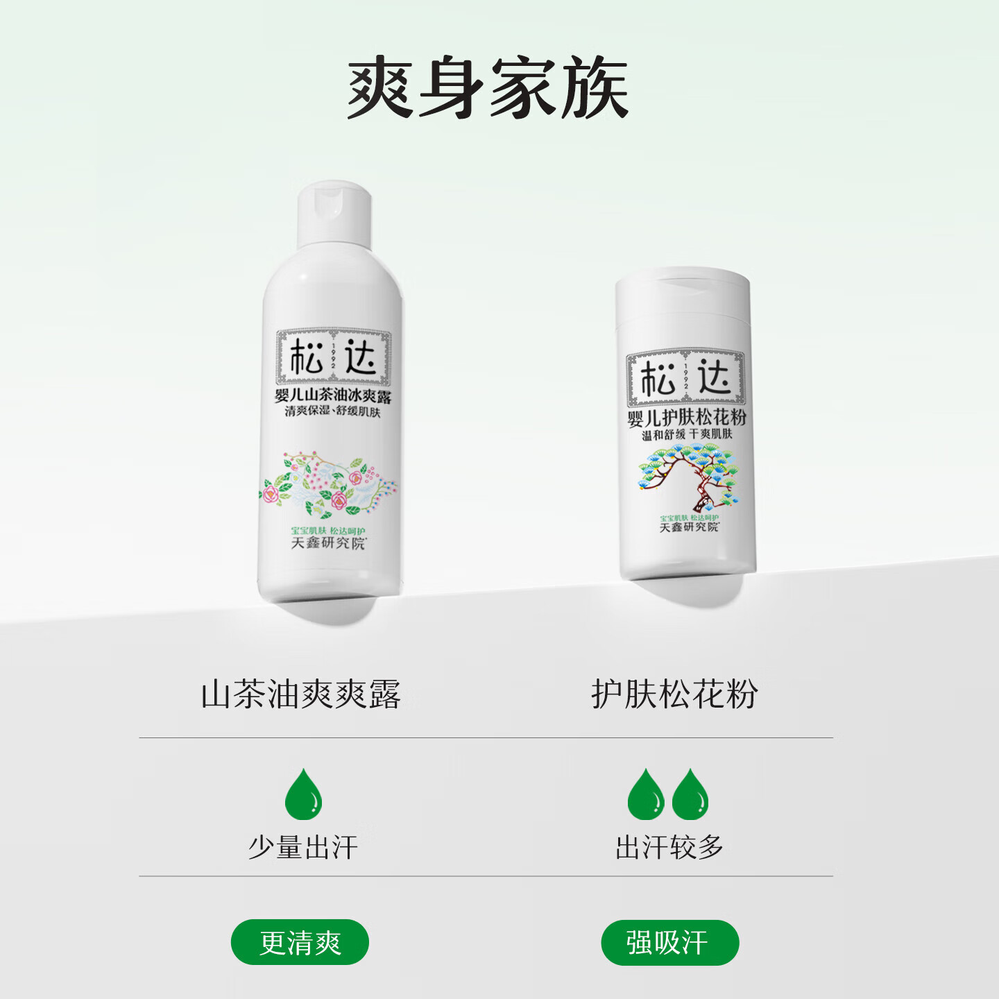 松达爽身露宝宝桃子水婴儿山茶油冰爽露液体爽身粉爽肤水脖子腋下防淹 【爆款热销】山茶油爽身露200ml