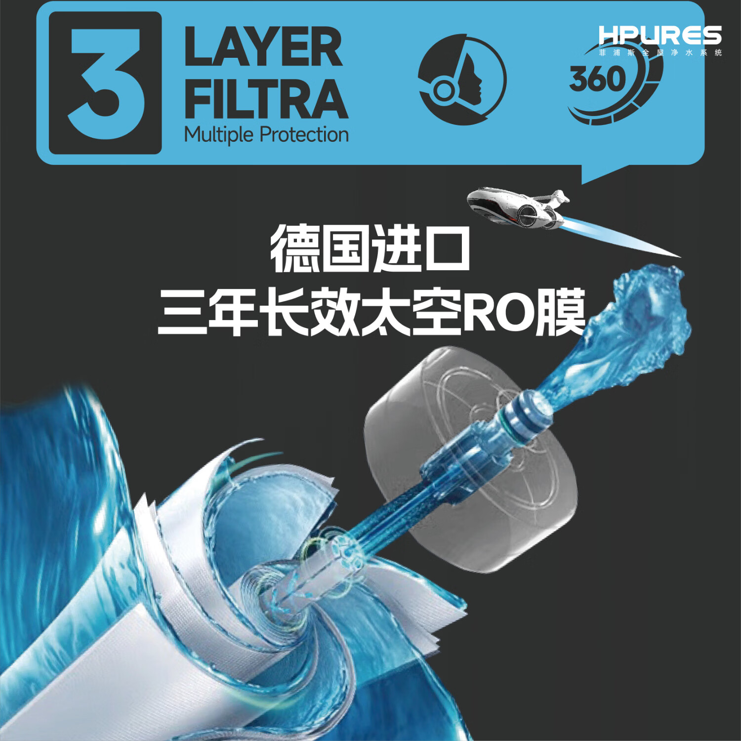 菲浦斯（HPURES）德国进口家用即热净饮一体机加热制冷反渗透台式免安装净水机家用净水器桌面直饮0阻垢母婴级用水 【W5尊享版】送微纳米气泡美容仪