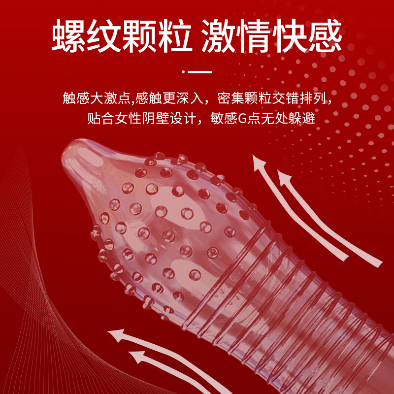 朵芬妮避孕套带刺异形情趣大颗粒G点狼牙套螺纹安全套隐形持久延时byt 螺纹颗粒异形玻尿酸激情快感安全套1盒（12支/盒） 标准尺码