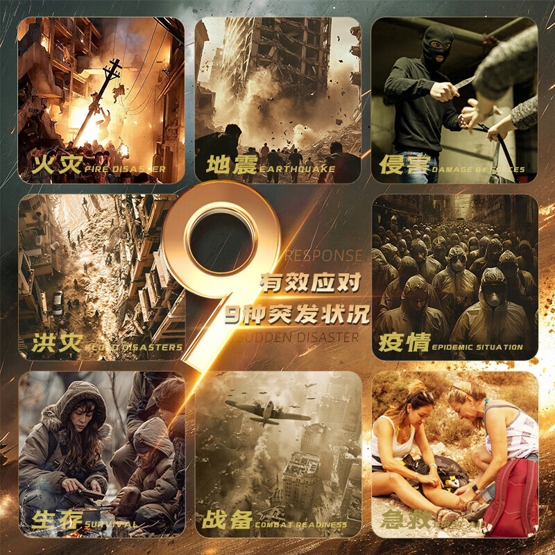 LUCYLEE人防战备新国标家用防灾应急救援包应急物储备物资全套国家标准 【单人版】黑色背包-144件 有效应对9大突发灾难