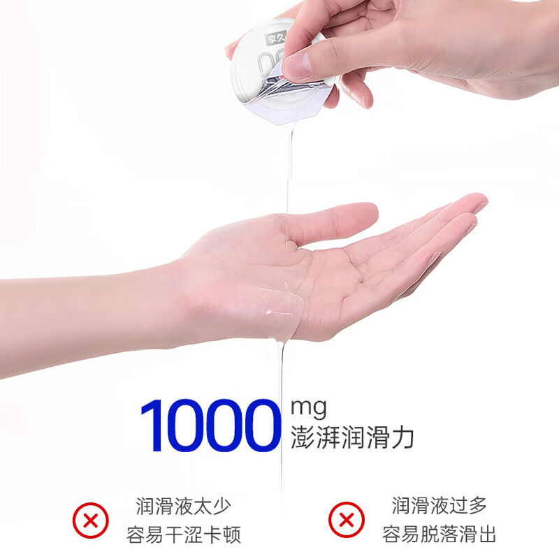 享久避孕套超薄安全套001水润倍润情趣用品超润滑男用套套计生用品byt 白科技2.0水性聚氨酯有储(3支)