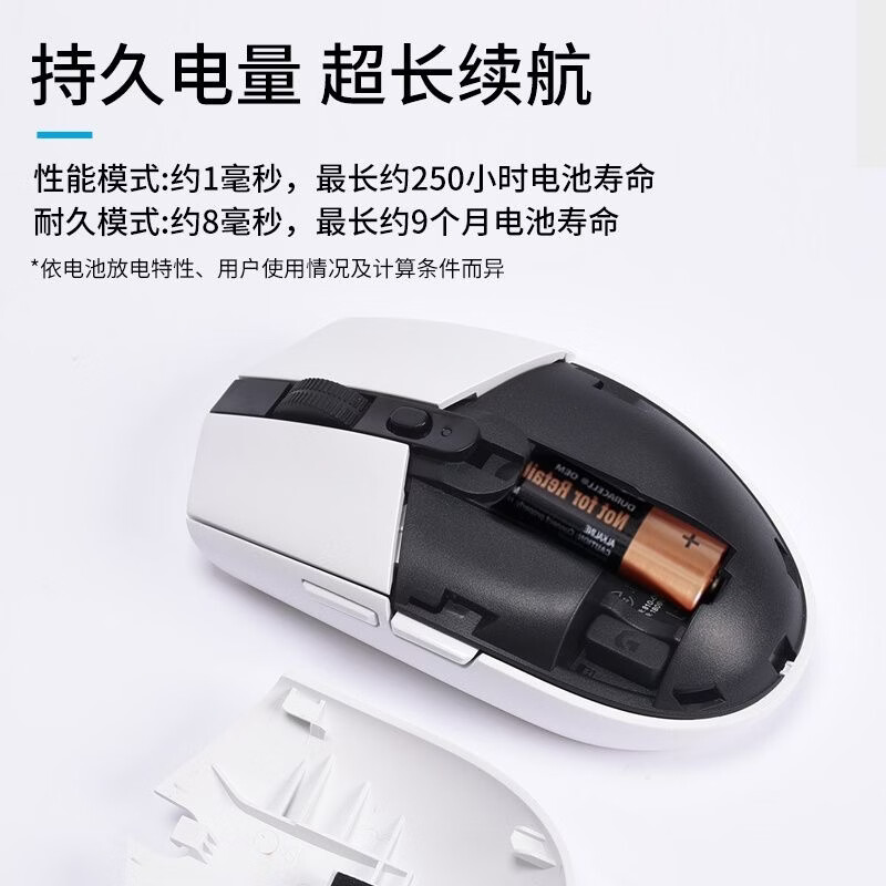 泉罗技（G）同款G304游戏鼠标办公电竞吃鸡游戏专用RGB流光灯效宏编程电竞无线鼠标 G304-白色 标准版