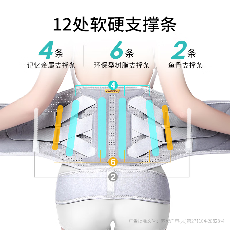 温拿红光按摩热敷护腰带医用腰椎间盘突出腰托久坐尾椎骶骨盆一体支撑 第6代加宽加强护腰:红光按摩热敷款 2XL码 （170-200斤）