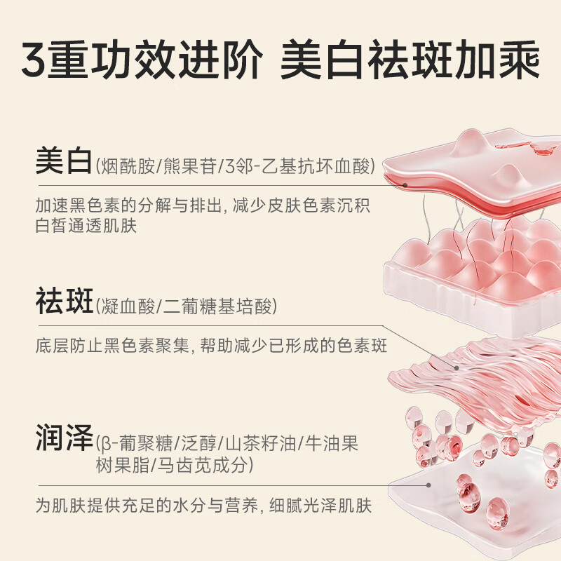 老中医（LAOZHONGYI）呼唤美白祛斑霜烟酰胺面霜色斑淡化黑色素去雀斑黄褐斑护肤品男女 【有效祛斑】呼唤美白祛斑雪肌霜